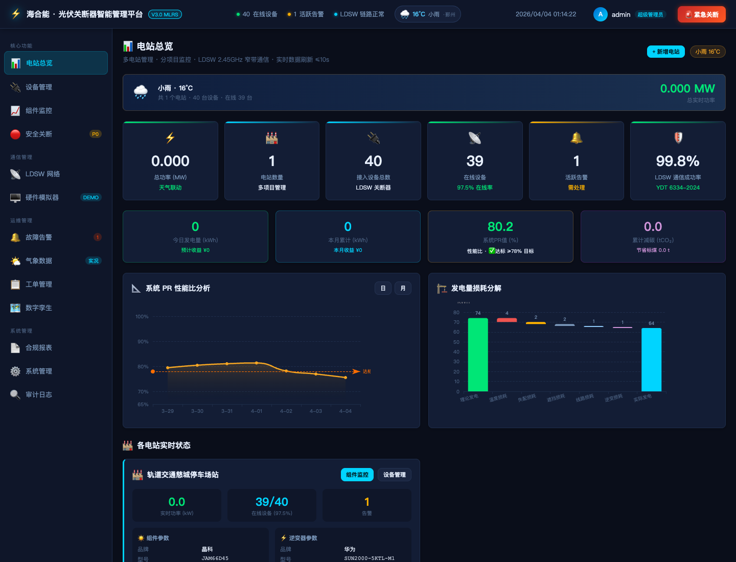 海合能光伏安全云平台界面截图
